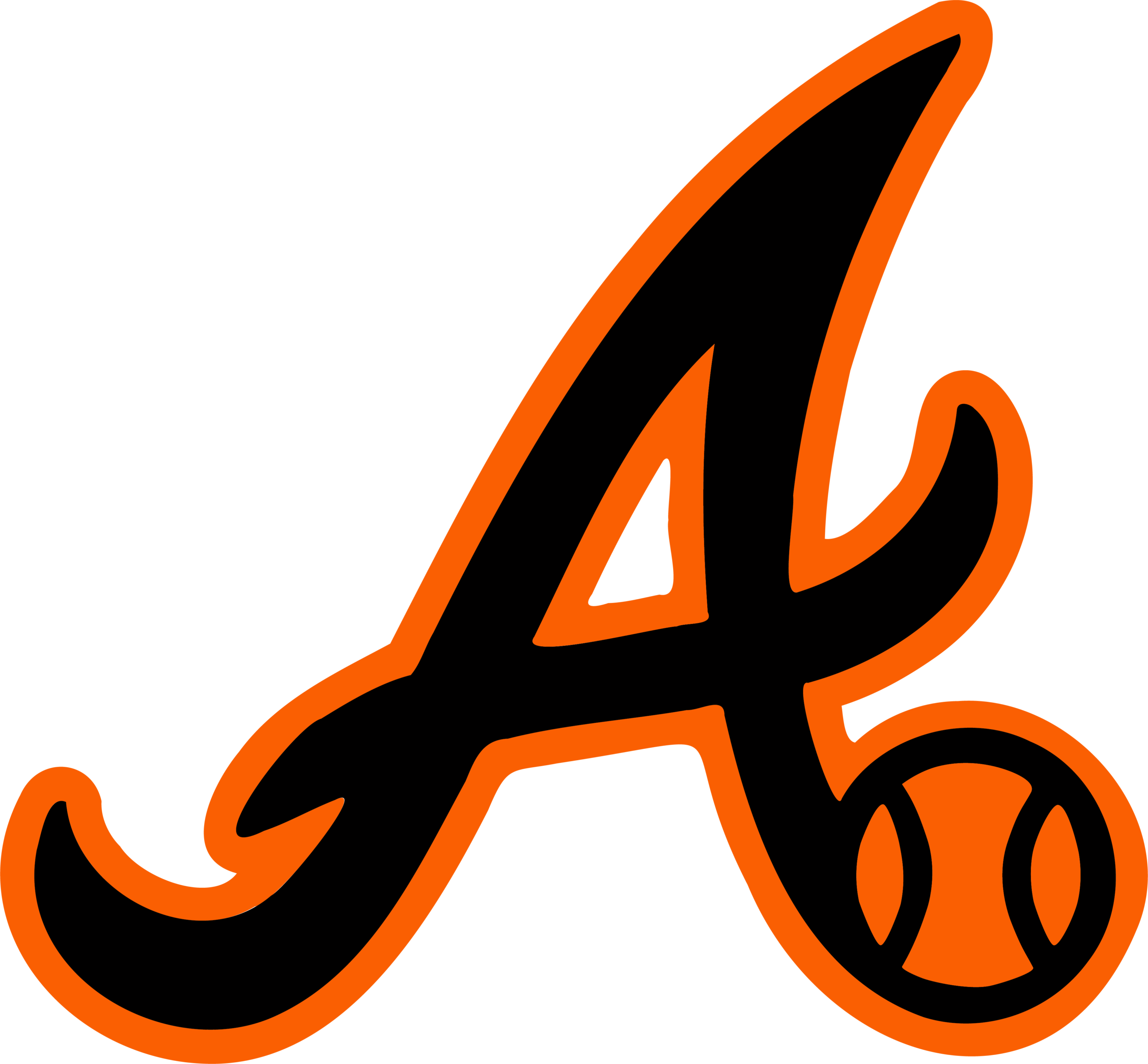 Akron Youth Baseball & Softball